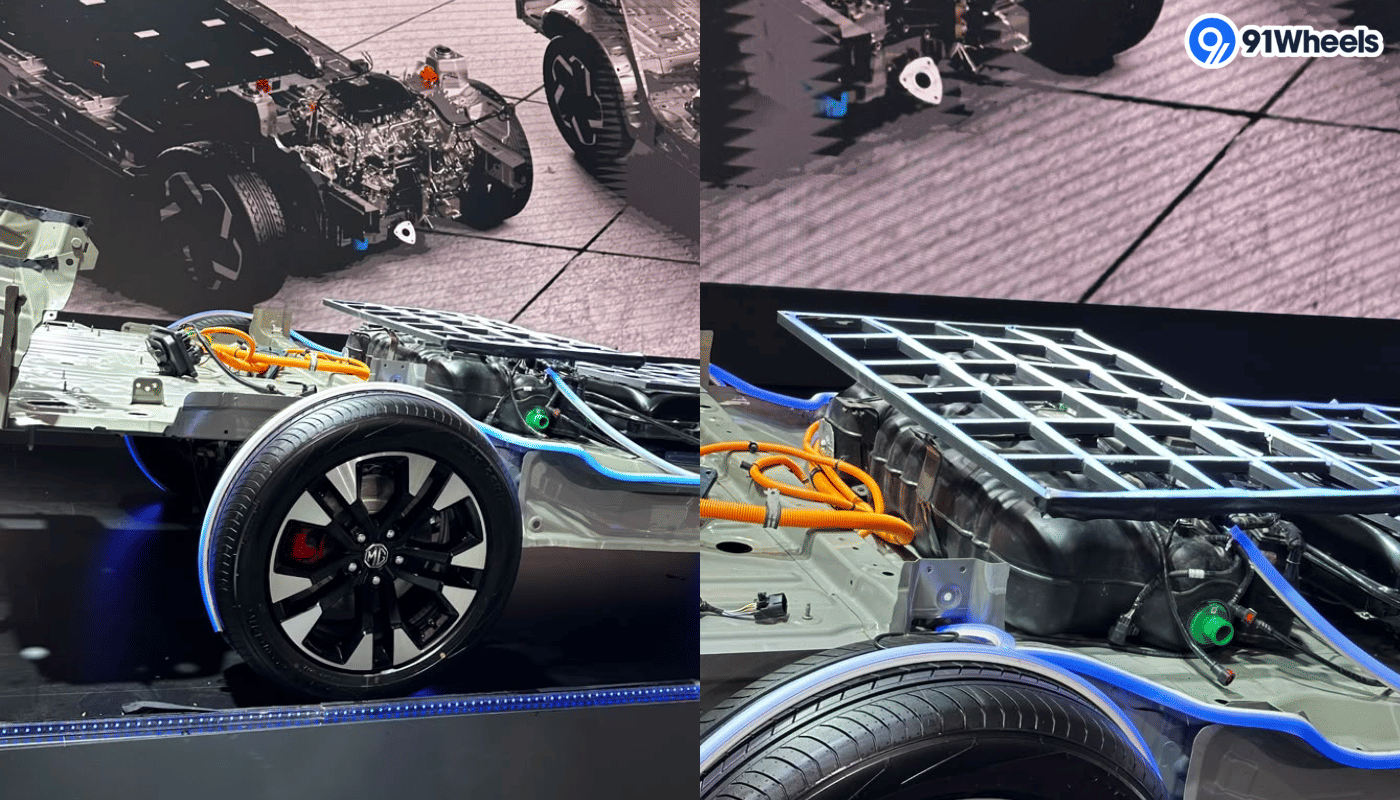 MG Platform